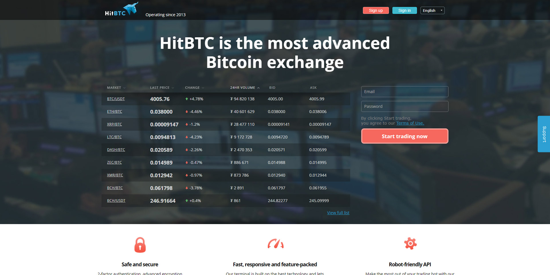 HitBTC