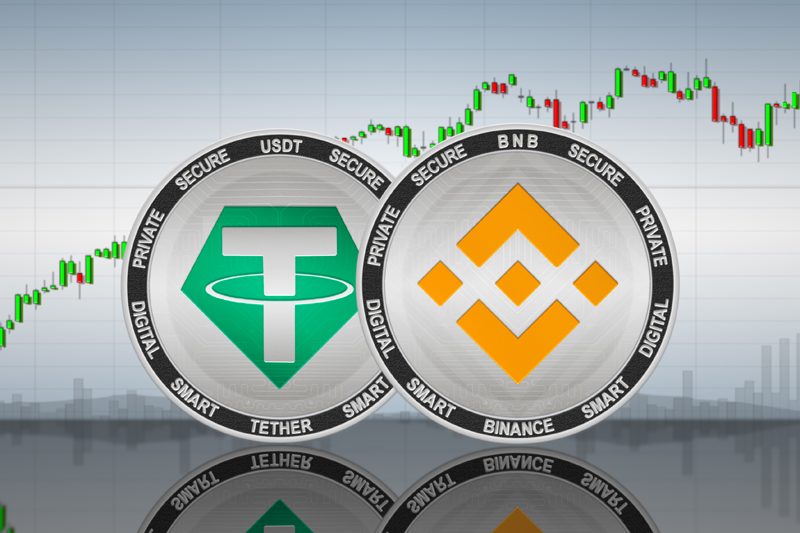 Binance coin tether